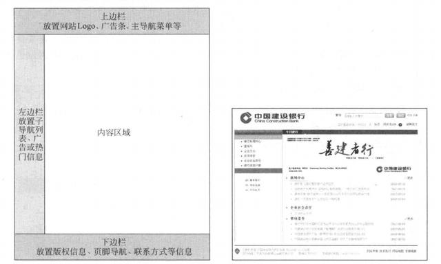 合肥網(wǎng)站建設(shè)